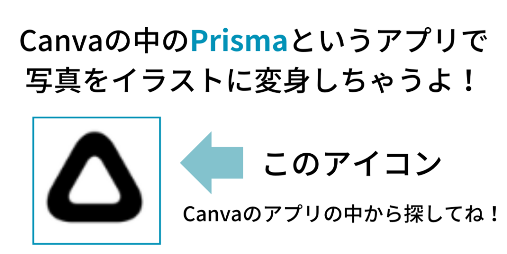 CanvaのアプリPrisma